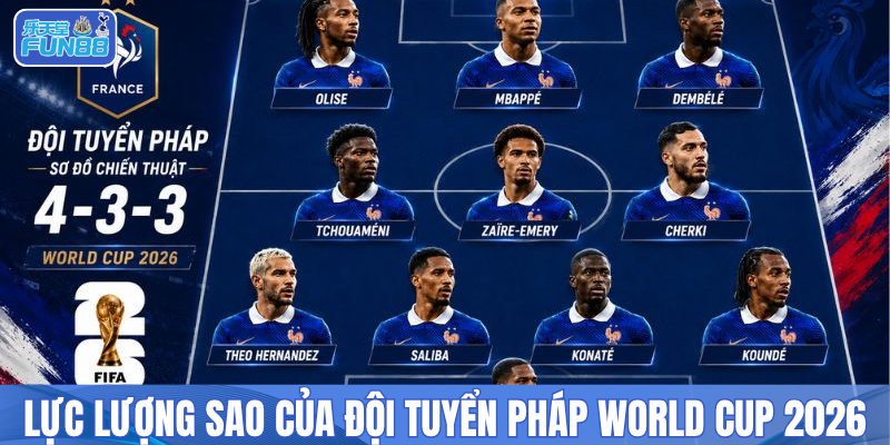 Lực lượng sao của đội tuyển Pháp World Cup 2026 